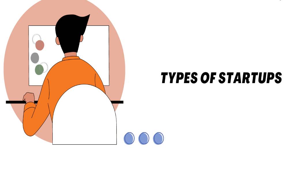 Lets know the types of startups 1