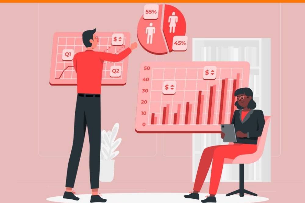 Features of a scalable startup