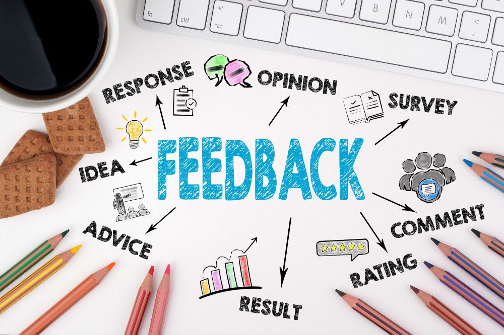 Key steps in using customer feedback