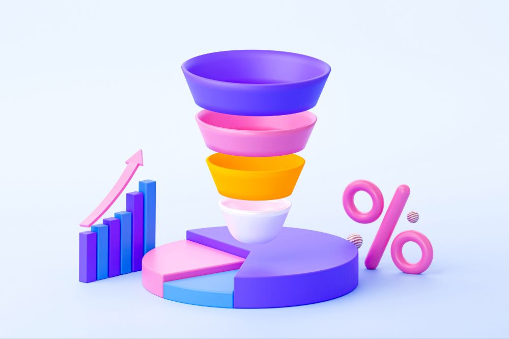 Sales tools